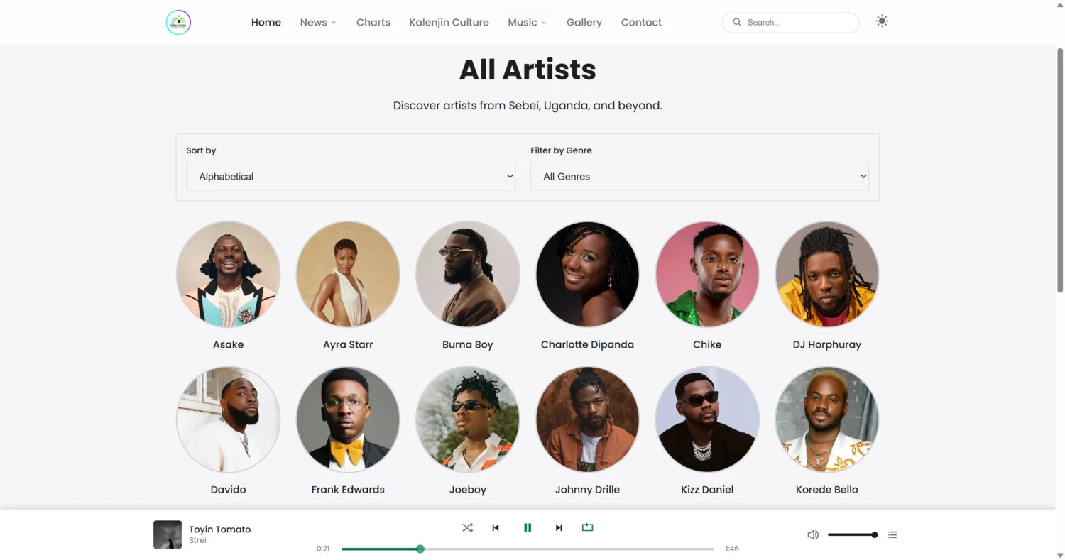 Project screenshot 2